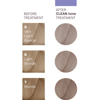 CLEAN.tone Cool Blonde Colour Treatment
