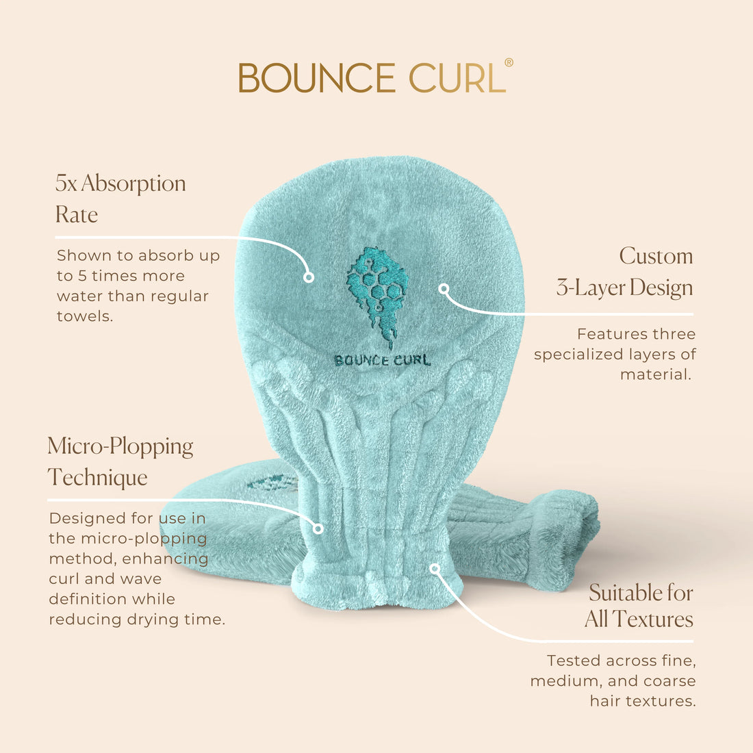 Bounce Curl Hair Drying Mittens